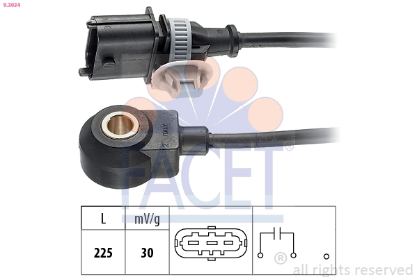 Facet 93034