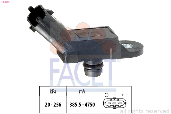 Facet 103055
