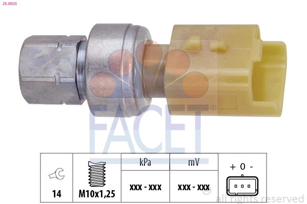 Facet 250025