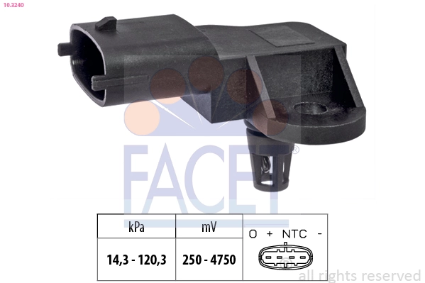 Facet 103240