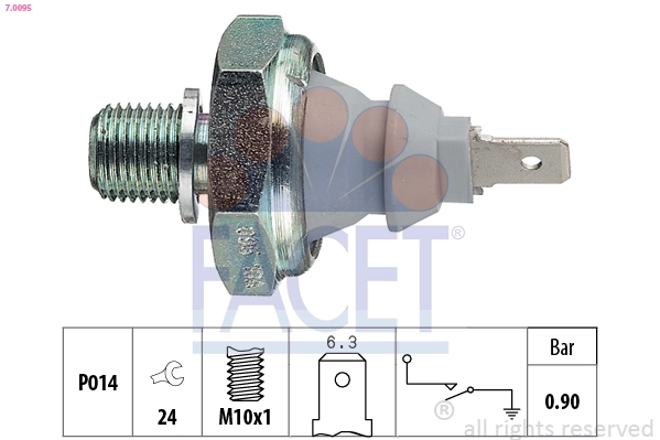 Facet 70095