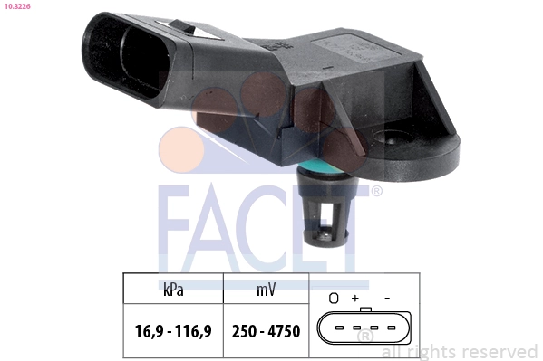 Facet 103226