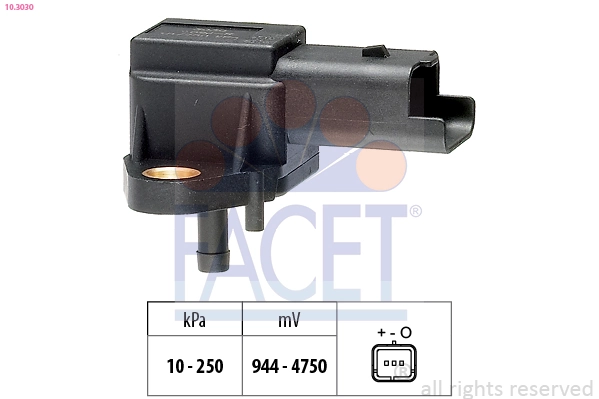 Facet 103030