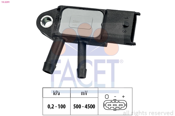 Facet 103291