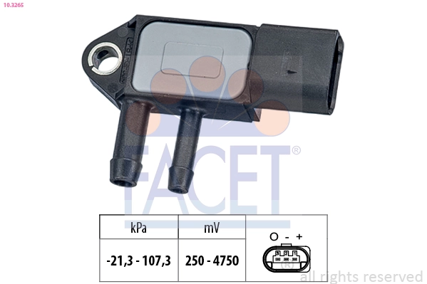 Facet 103265