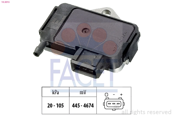 Facet 103015