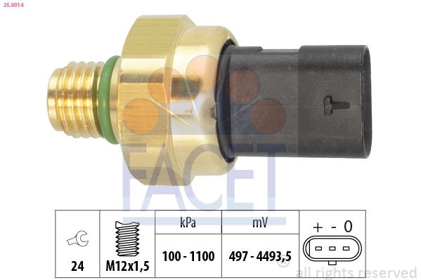 Facet 250014