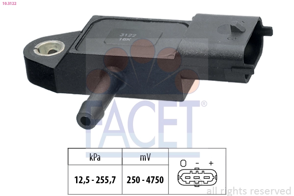 Facet 103122