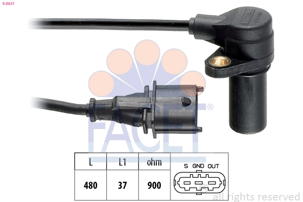 Facet 90631
