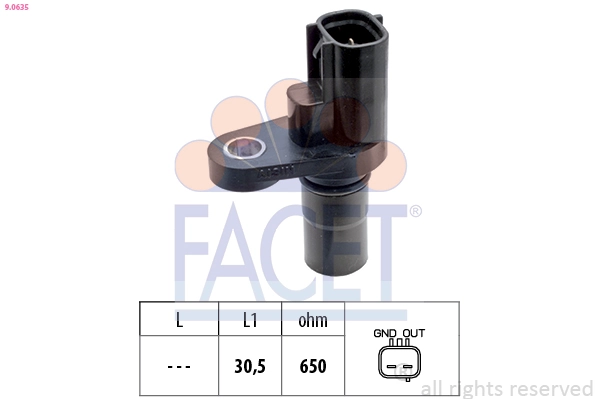 Facet 90635