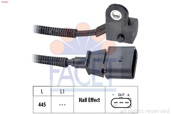 Facet 90422