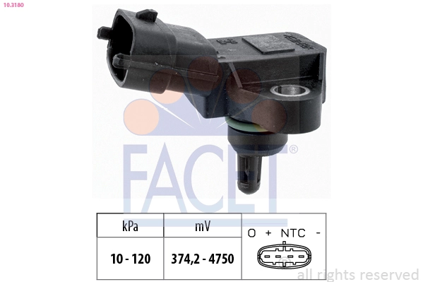 Facet 103180