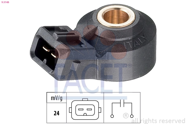 Facet 93148