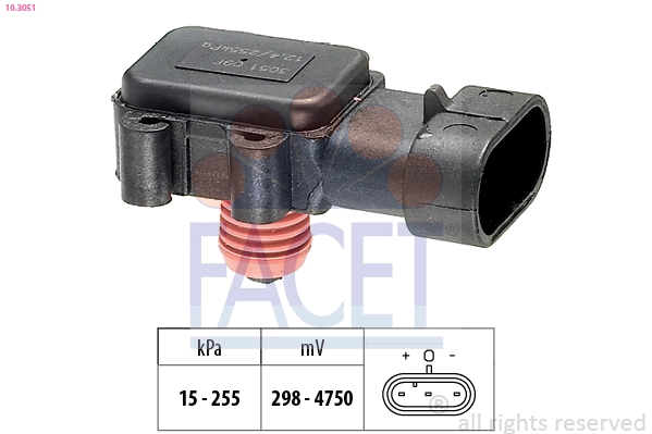 Facet 103051