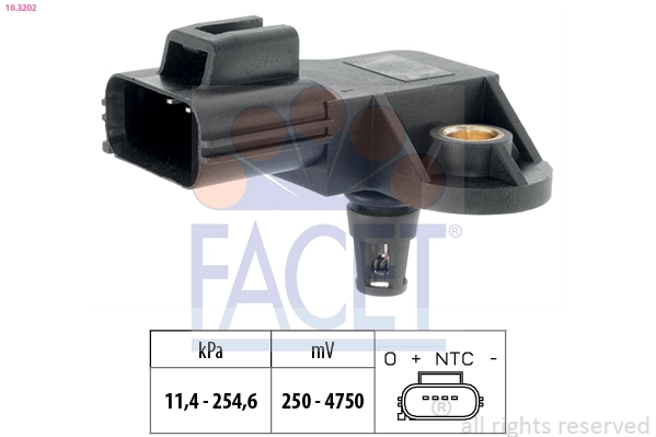 Facet 103202