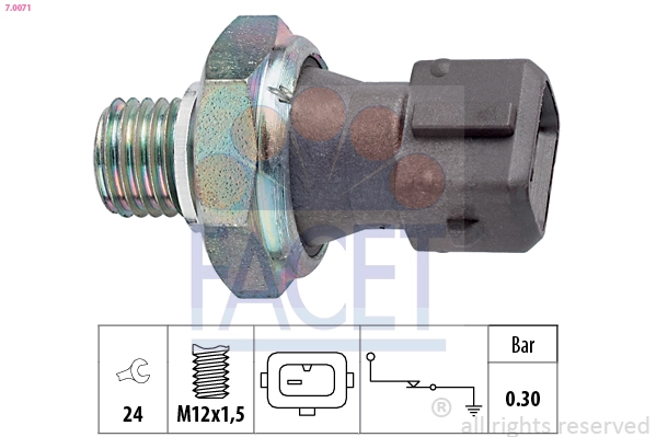 Facet 70071