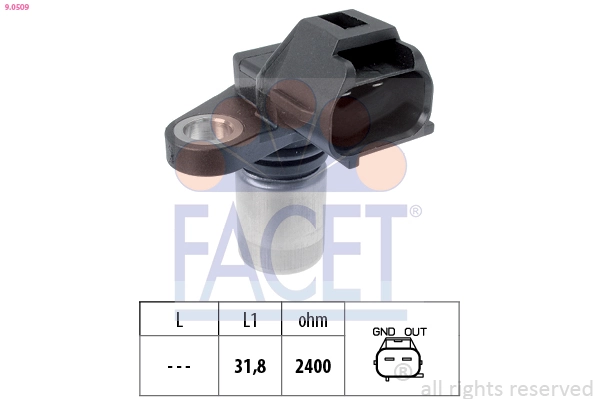 Facet 90509