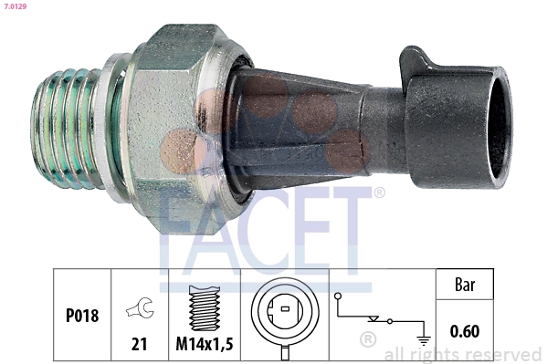 Facet 70129