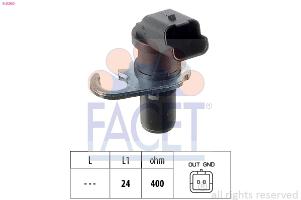 Facet 90260