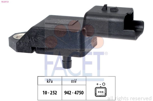 Facet 103113