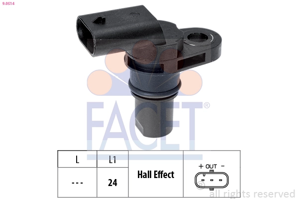 Facet 90514