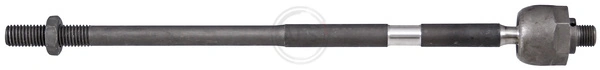 ABS 240081