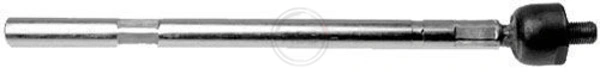ABS 240350