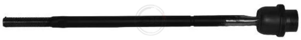ABS 240191