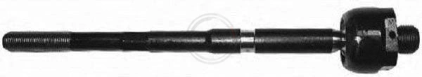 ABS 240403