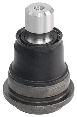 ABS 220506