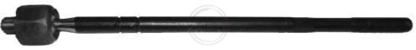 ABS 240205