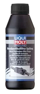 LIQUI MOLY 5171