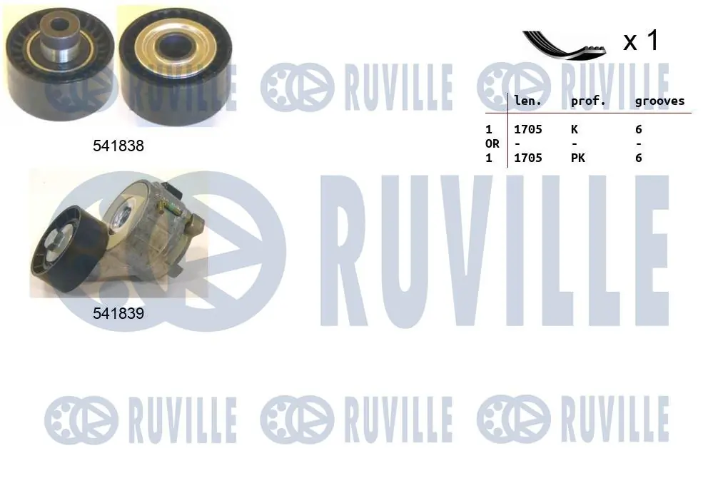 Ruville 570060