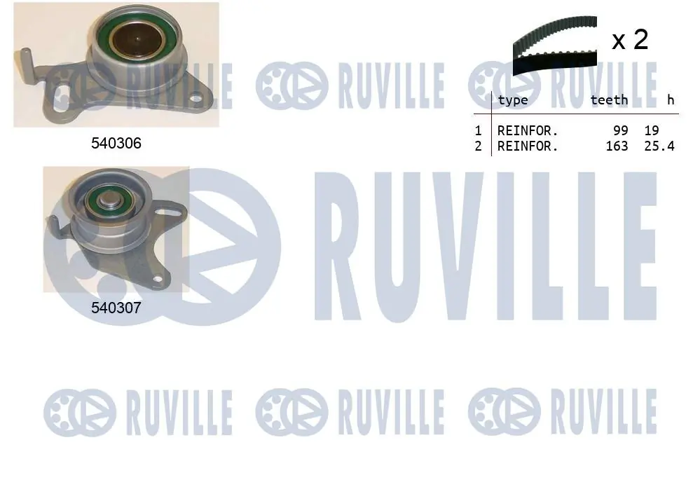 Ruville 550039