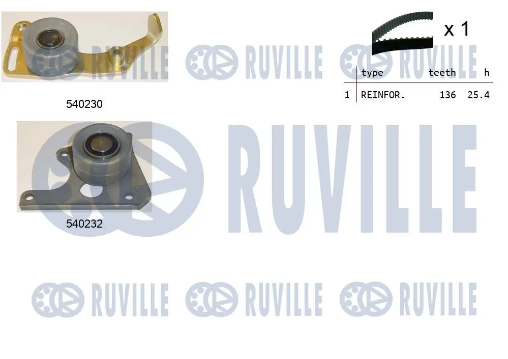 Ruville 550020