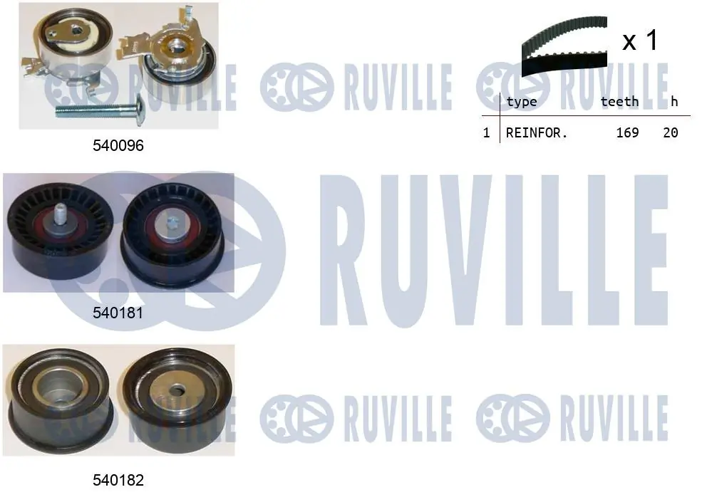 Ruville 550002