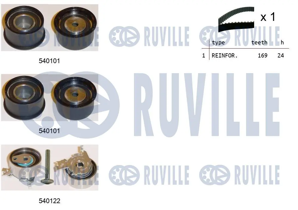 Ruville 550022