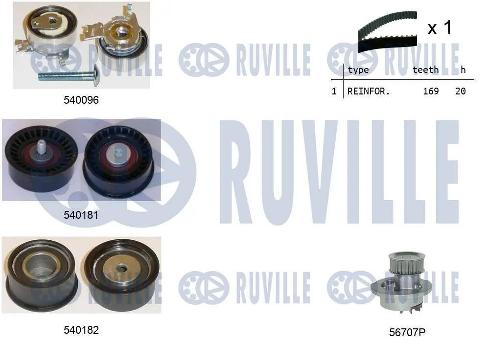 Ruville 5500021