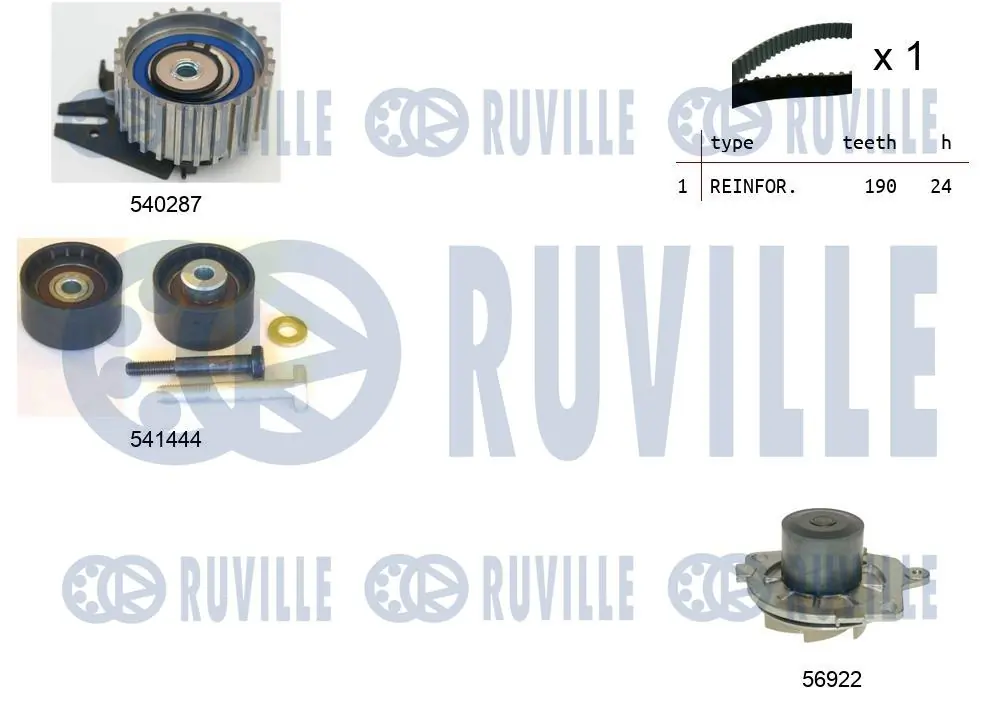 Ruville 5501331