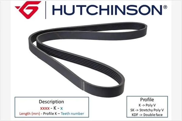 HUTCHINSON 1076K7