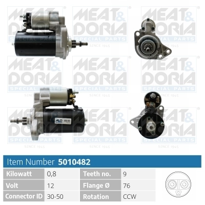MEAT&DORIA 5010482