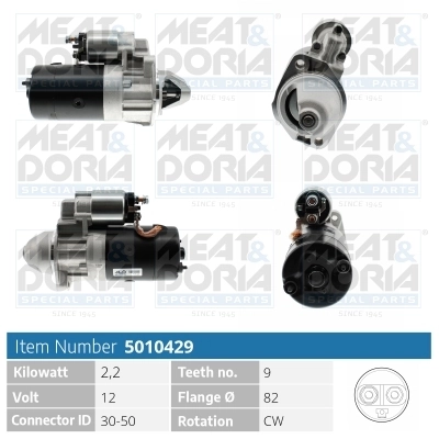 MEAT&DORIA 5010429