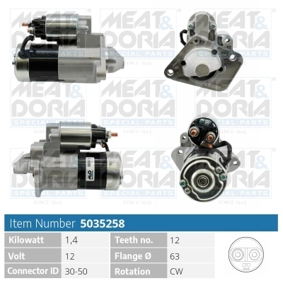 MEAT&DORIA 5035258