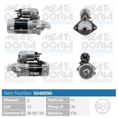 MEAT&DORIA 5040090