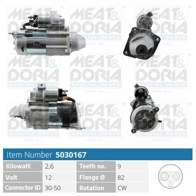 MEAT&DORIA 5030167