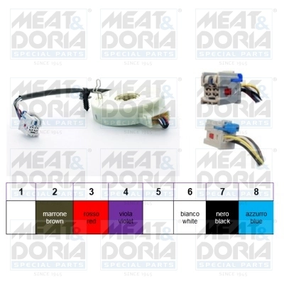 MEAT&DORIA 93055