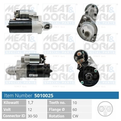 MEAT&DORIA 5010025