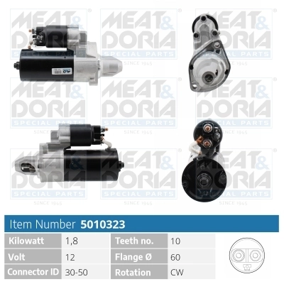 MEAT&DORIA 5010323