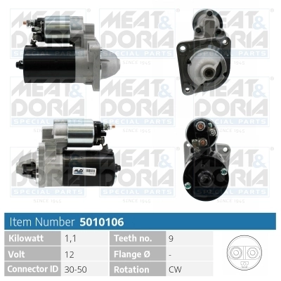 MEAT&DORIA 5010106