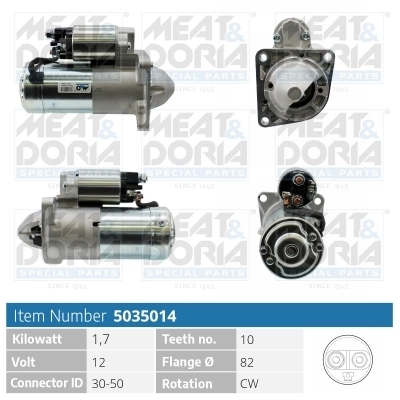 MEAT&DORIA 5035014